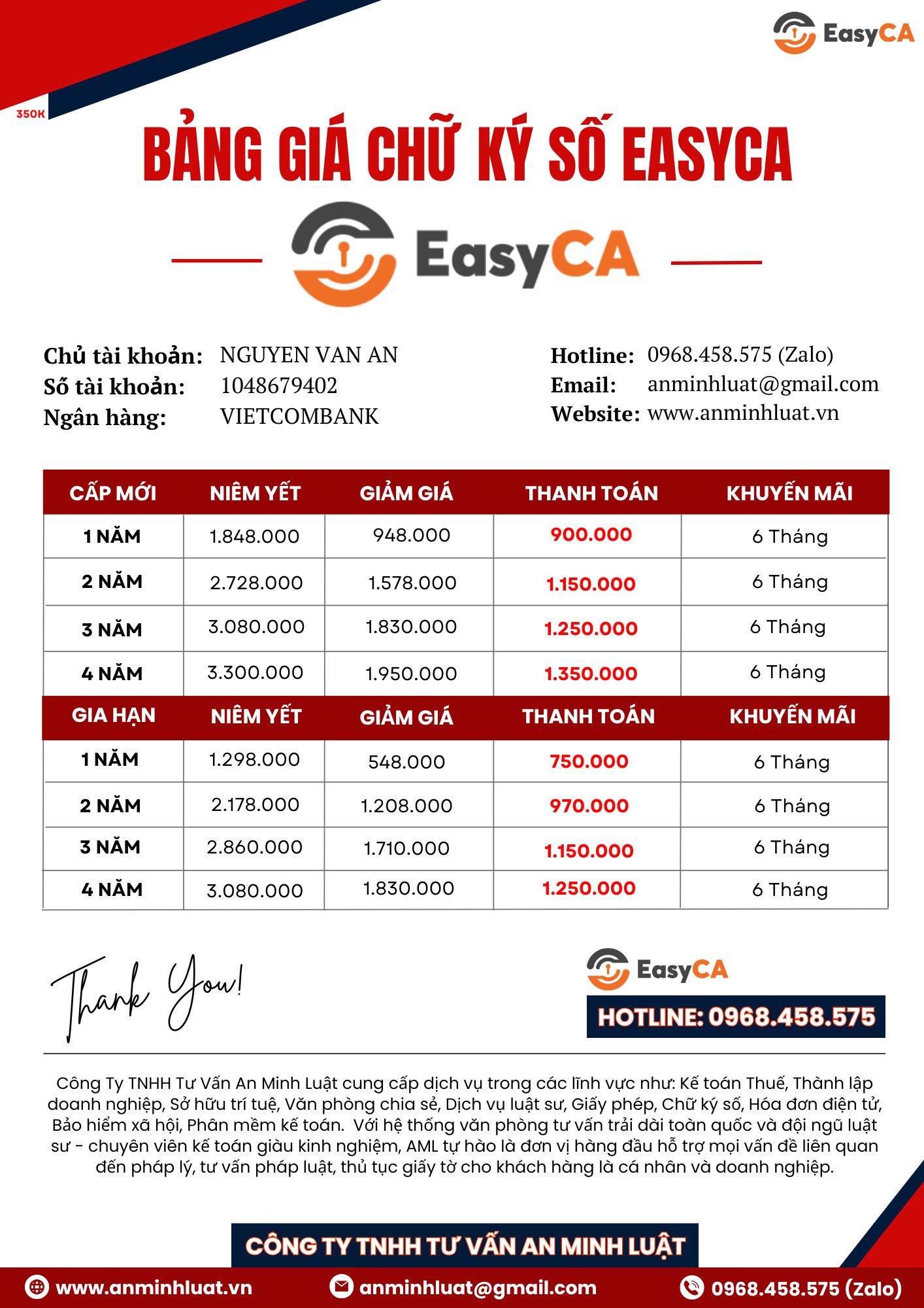 BẢNG GIÁ CHỮ KÝ SỐ EASYCA