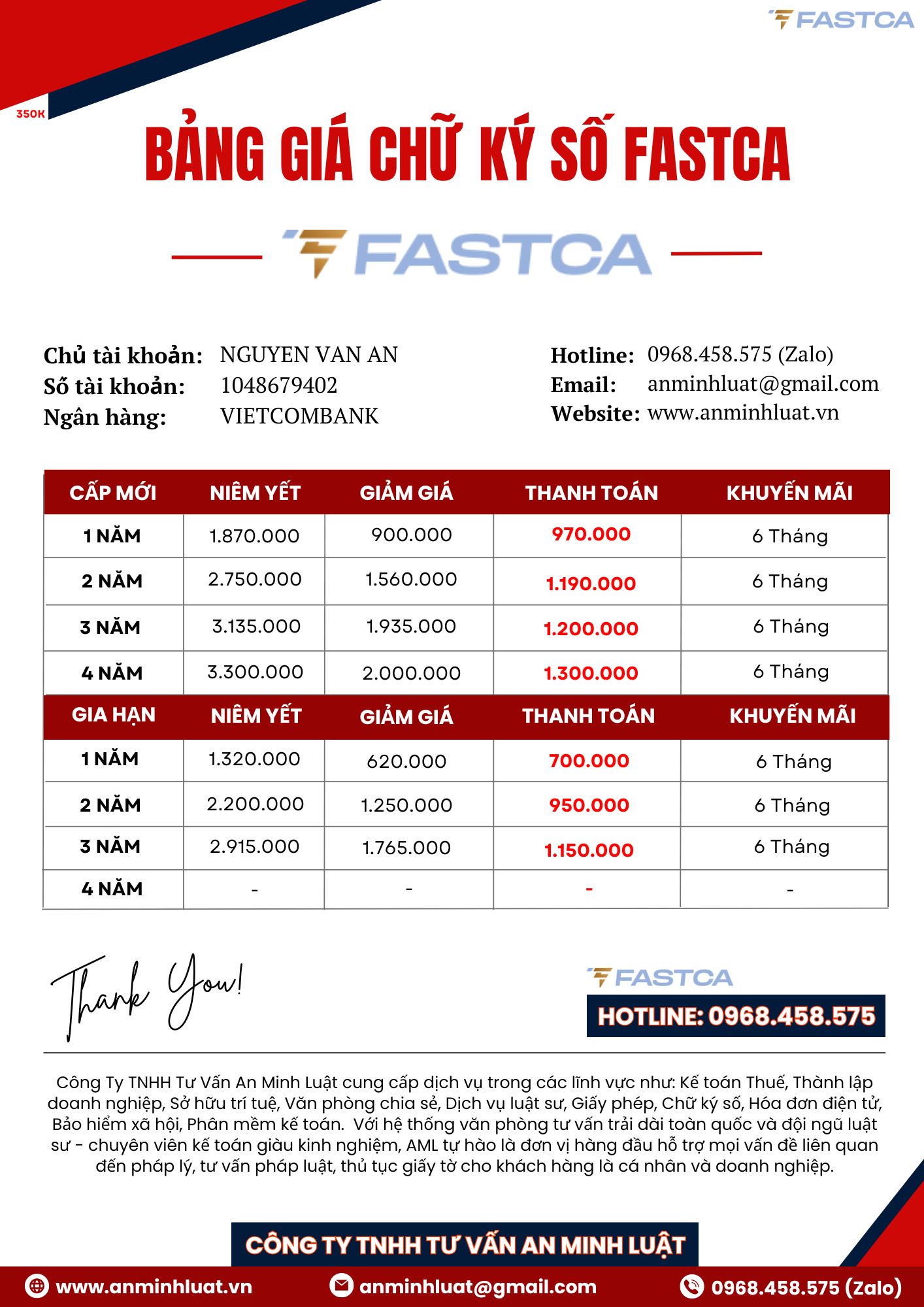 BẢNG GIÁ CHỮ KÝ SỐ FASTCA