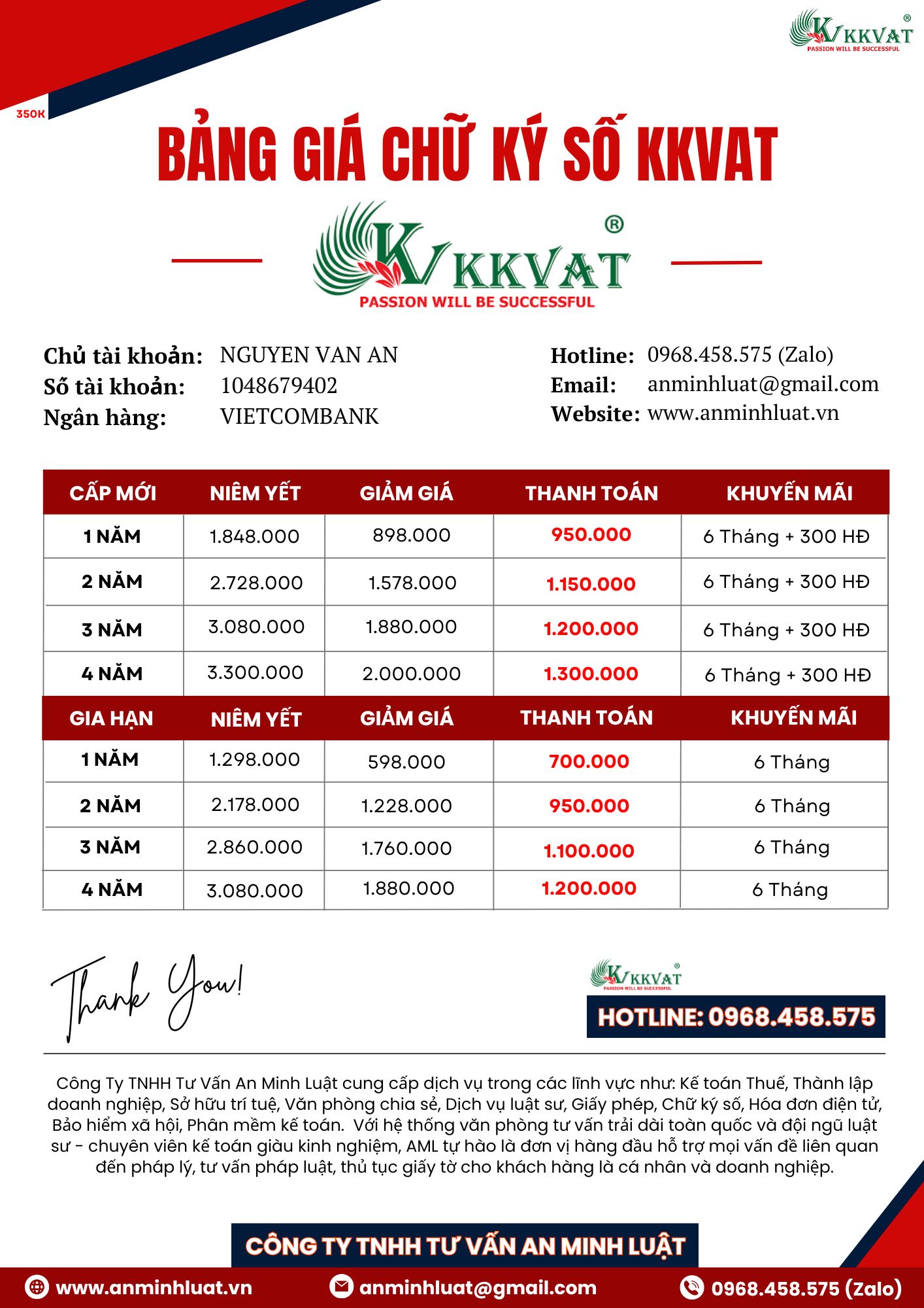 BẢNG GIÁ CHỮ KÝ SỐ KKVAT