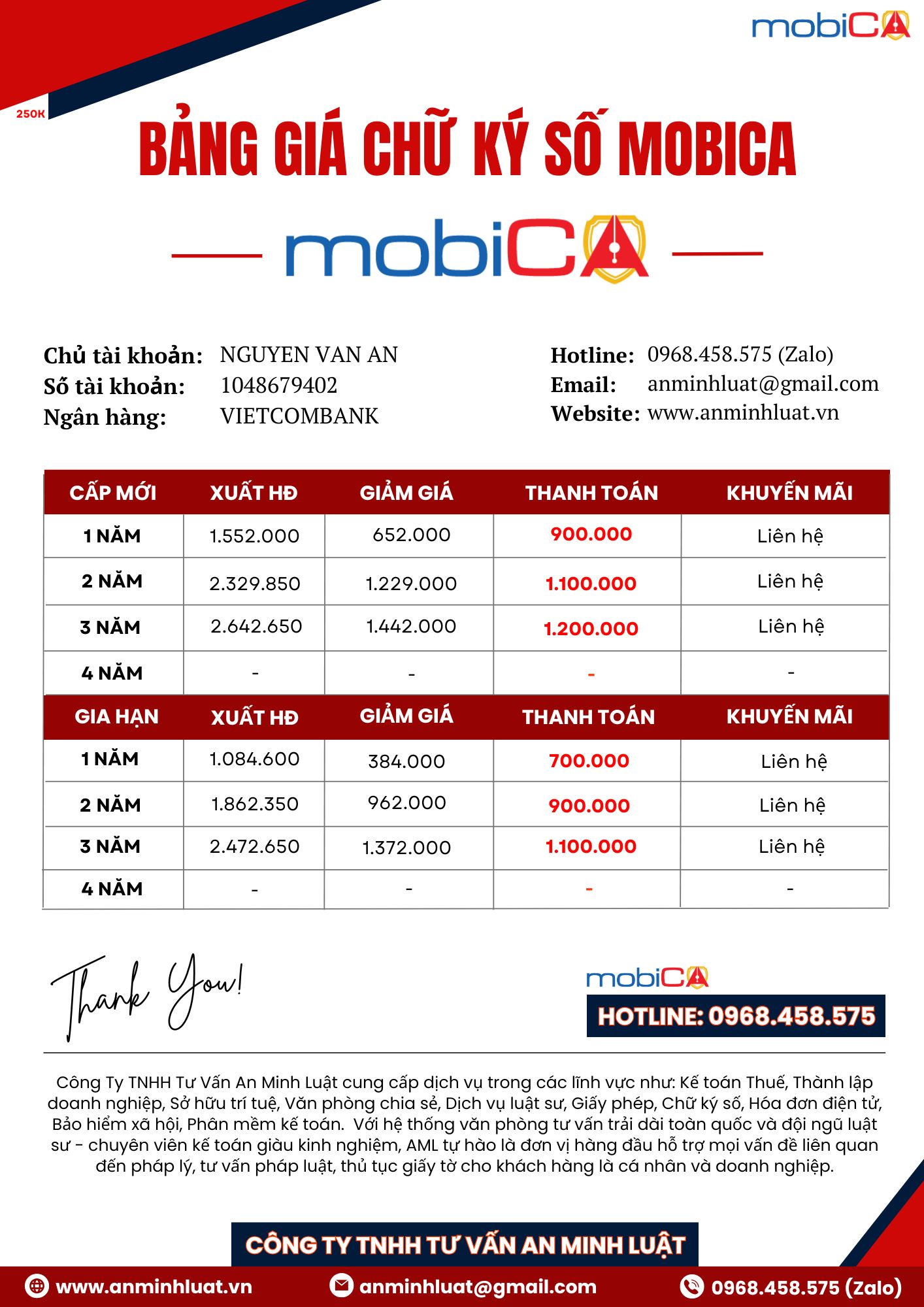 BẢNG GIÁ CHỮ KÝ SỐ MOBICA