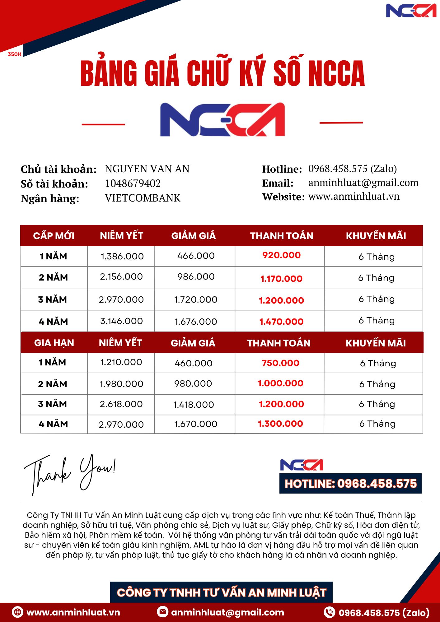 BẢNG GIÁ CHỮ KÝ SỐ NCCA