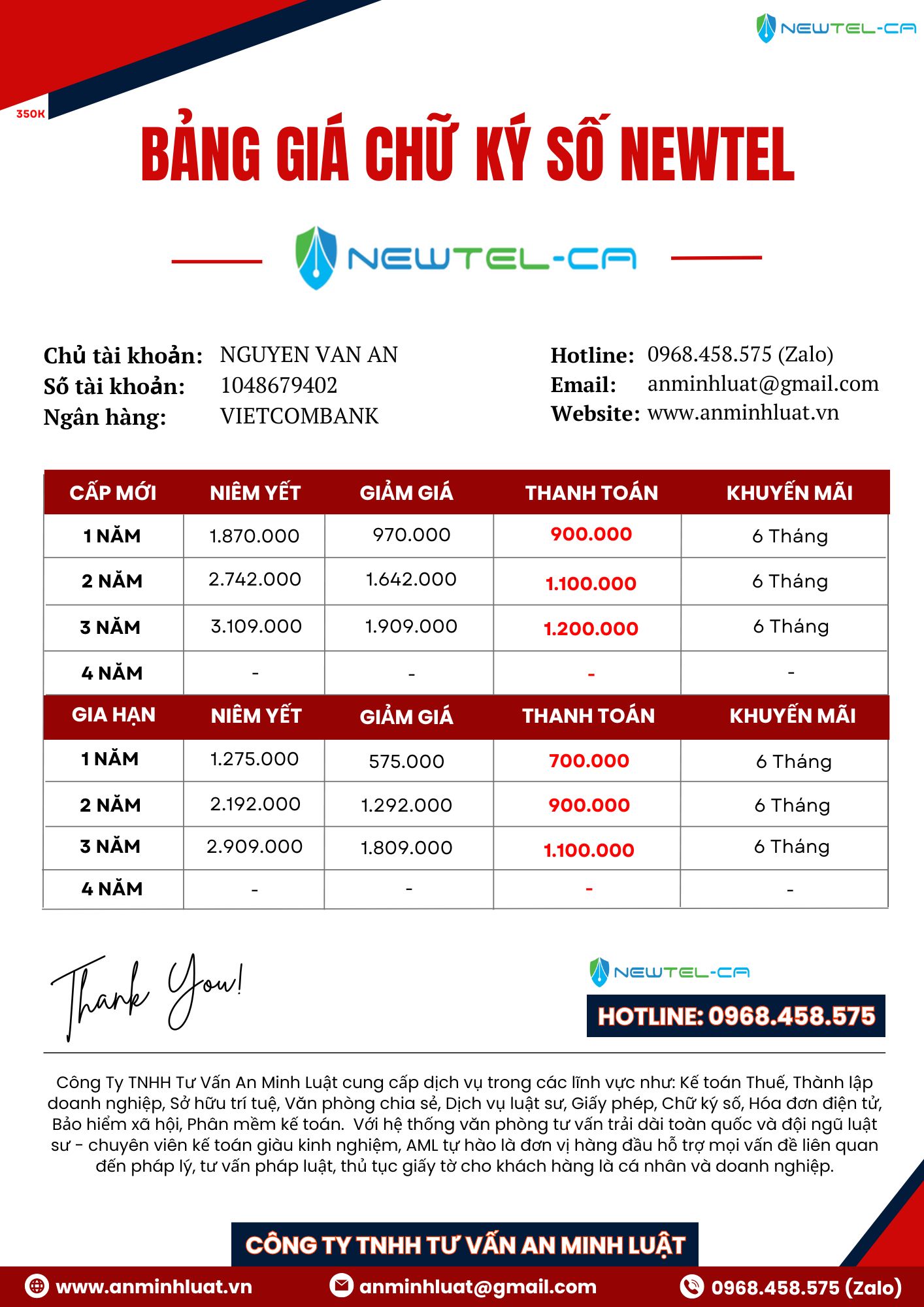 BẢNG GIÁ CHỮ KÝ SỐ NEWTEL