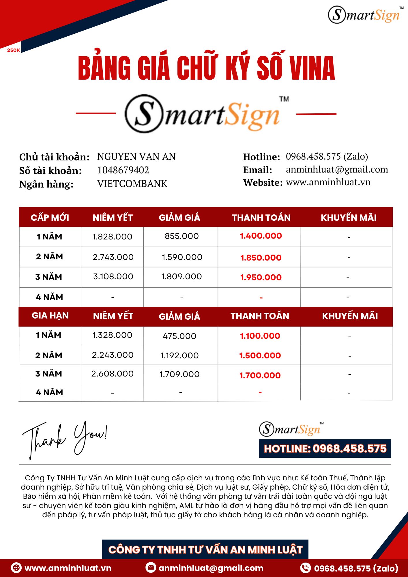 BẢNG GIÁ CHỮ KÝ SỐ SMARTSIGN VINA