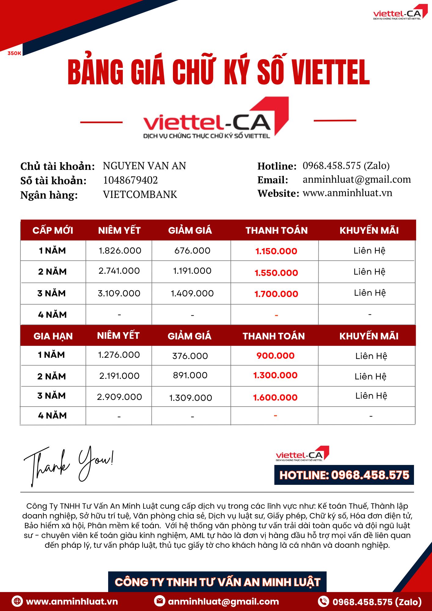 BẢNG GIÁ CHỮ KÝ SỐ VIETTEL