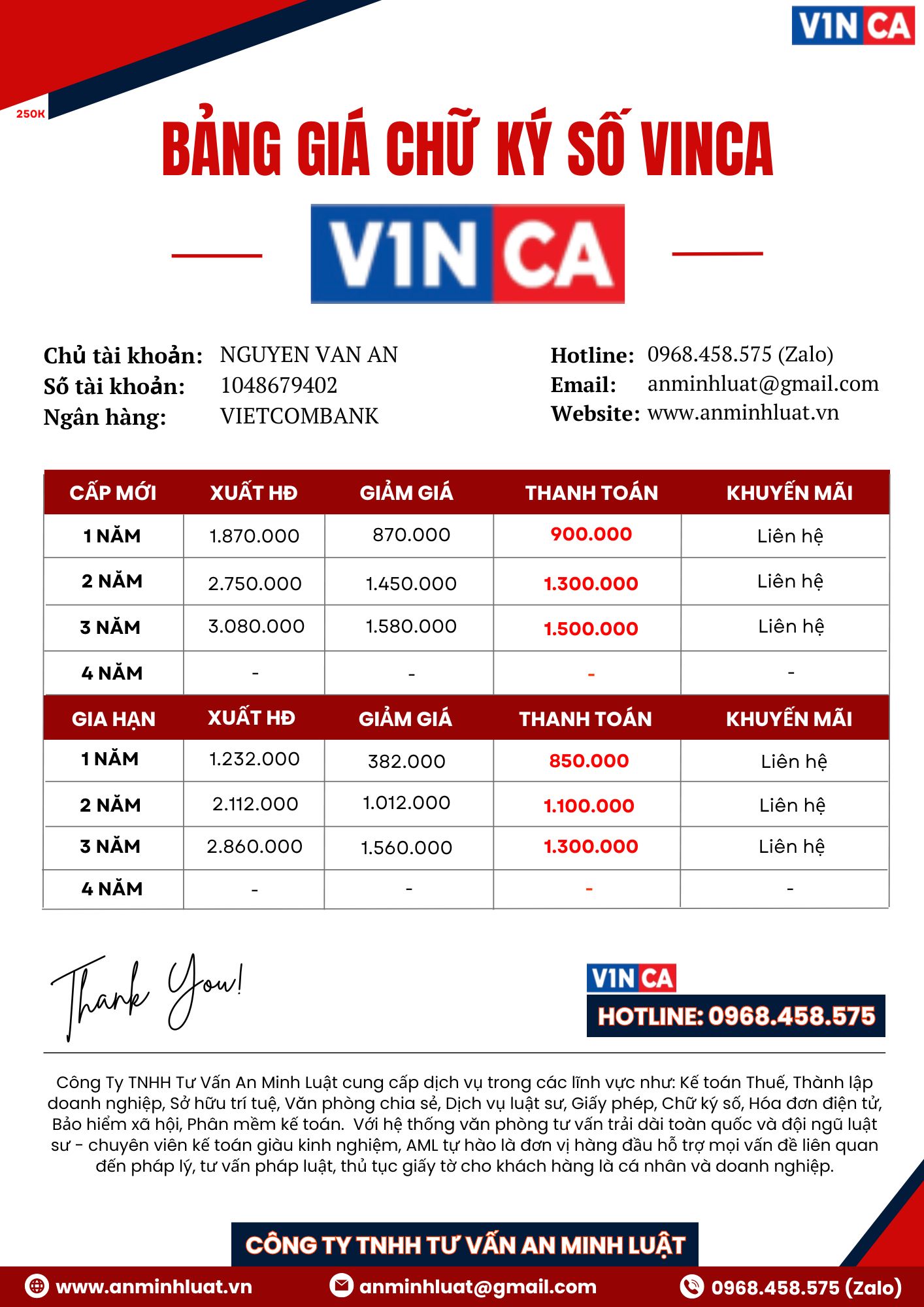 BẢNG GIÁ CHỮ KÝ SỐ VINCA