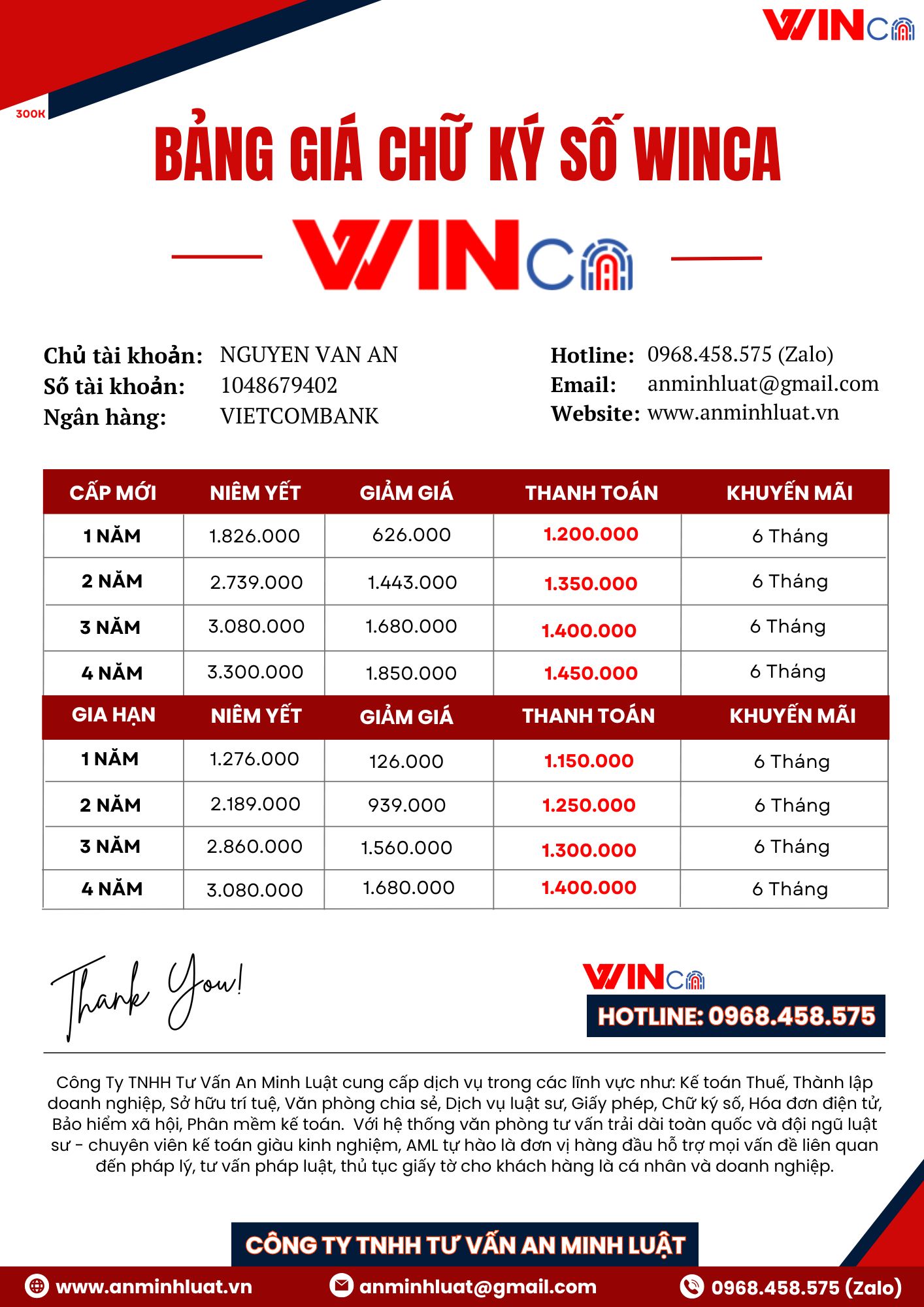 BẢNG GIÁ CHỮ KÝ SỐ WINCA