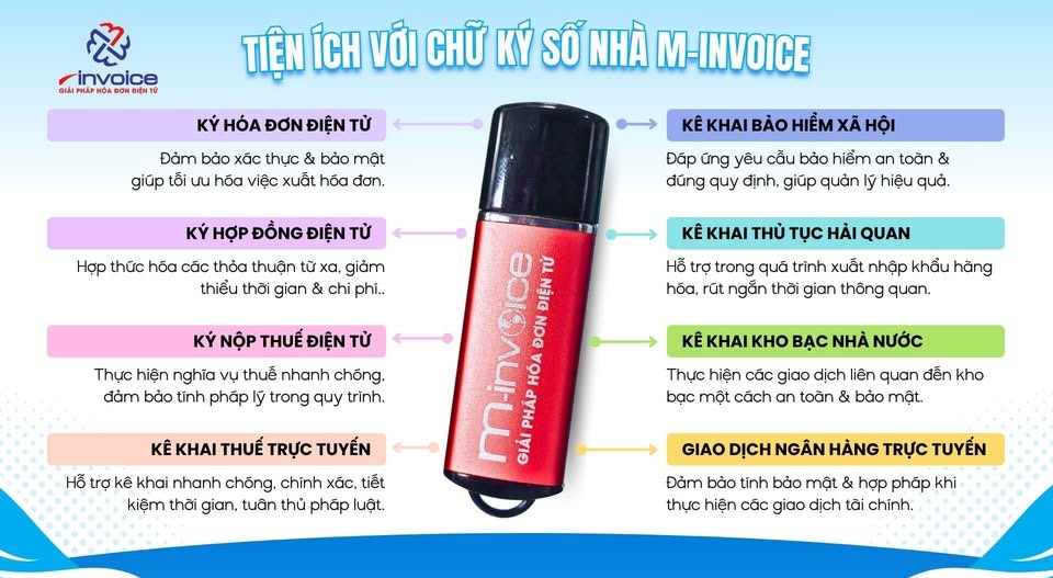 BẢNG GIÁ CHỮ KÝ SỐ MINVOICE GIÁ RẺ BẢNG GIÁ CHỮ KÝ SỐ MINVOICE GIÁ RẺ