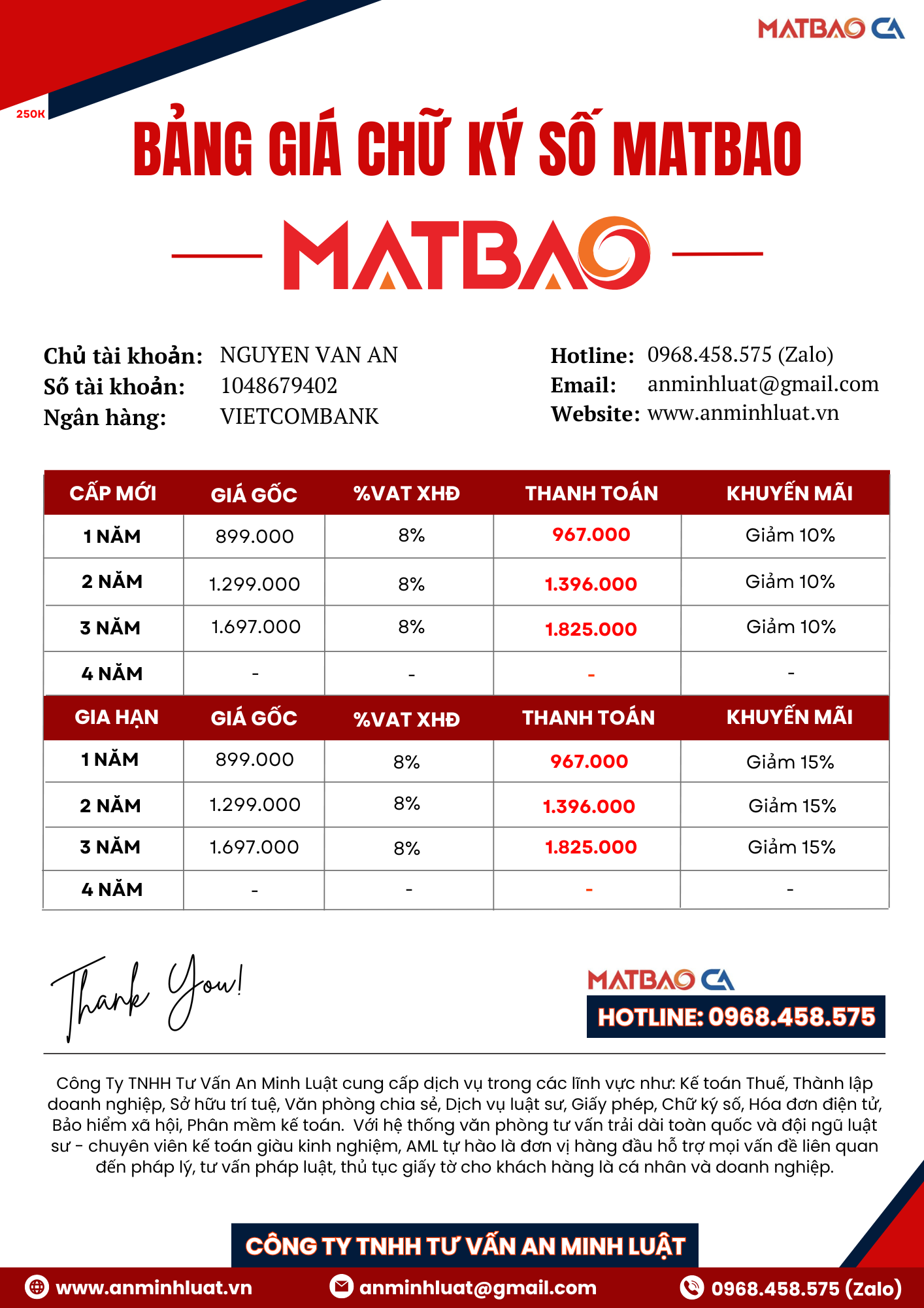 BẢNG GIÁ CHỮ KÝ SỐ MATBAO-CA